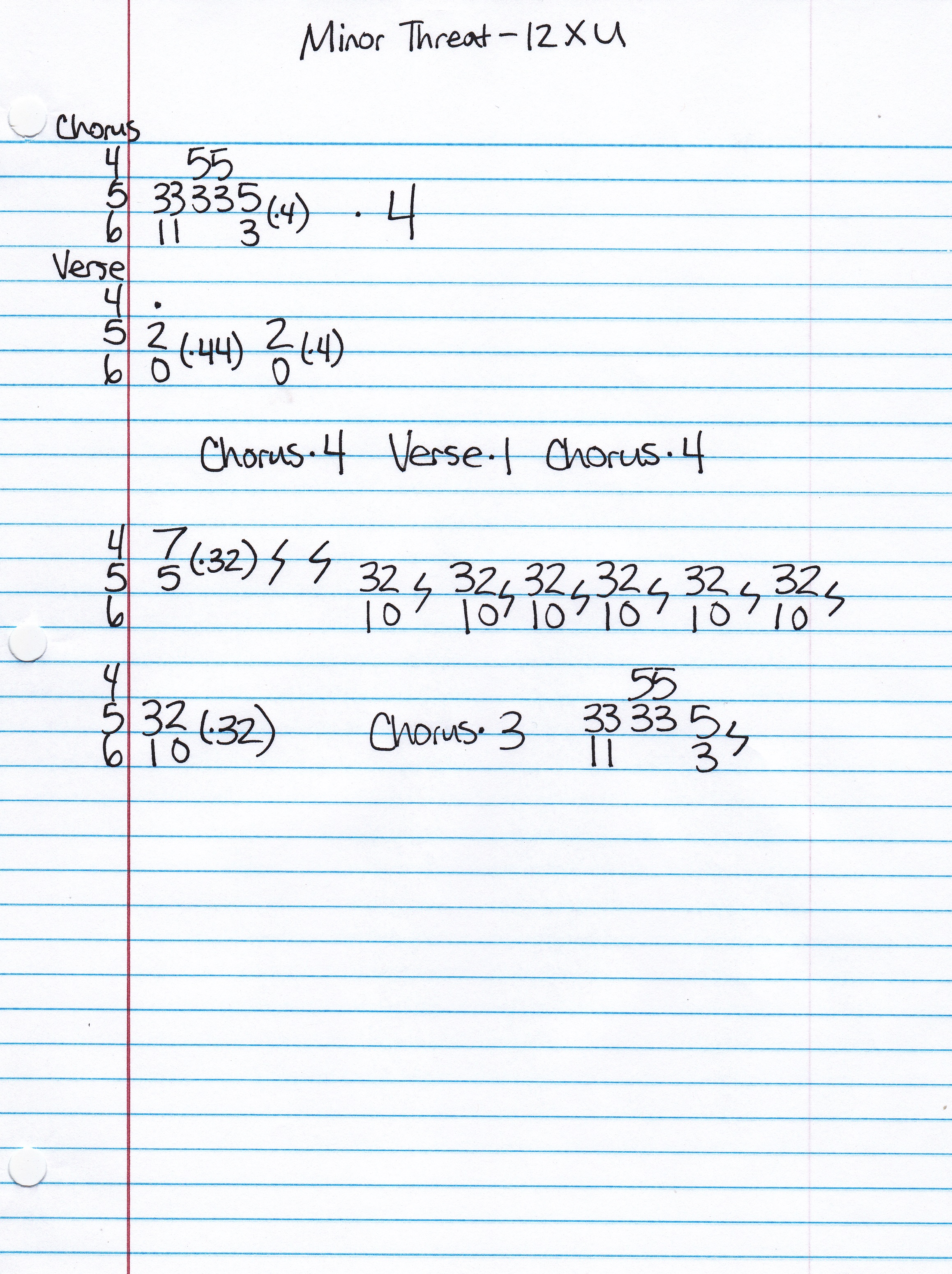 High quality guitar tab for 12XU by Minor Threat off of the album Complete Discography. ***Complete and accurate guitar tab!***